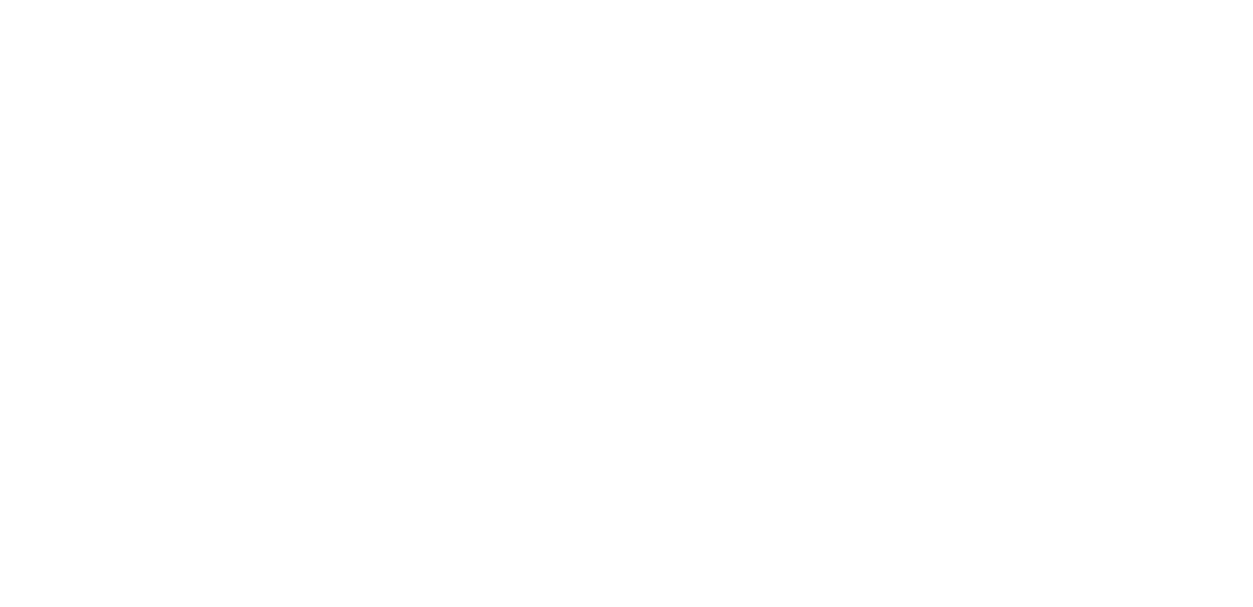 LPP Personality Profiler